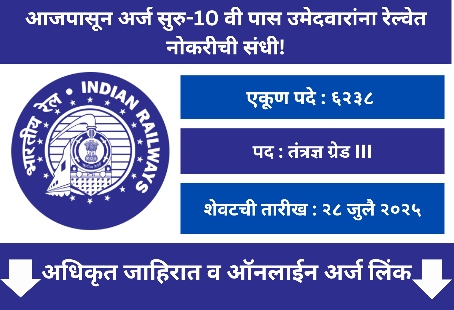 RRB Technician Online Application 2025