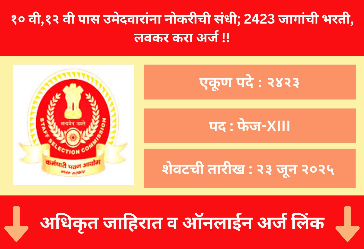 SSC Selection Post Notification 2025- ssc.nic.in
