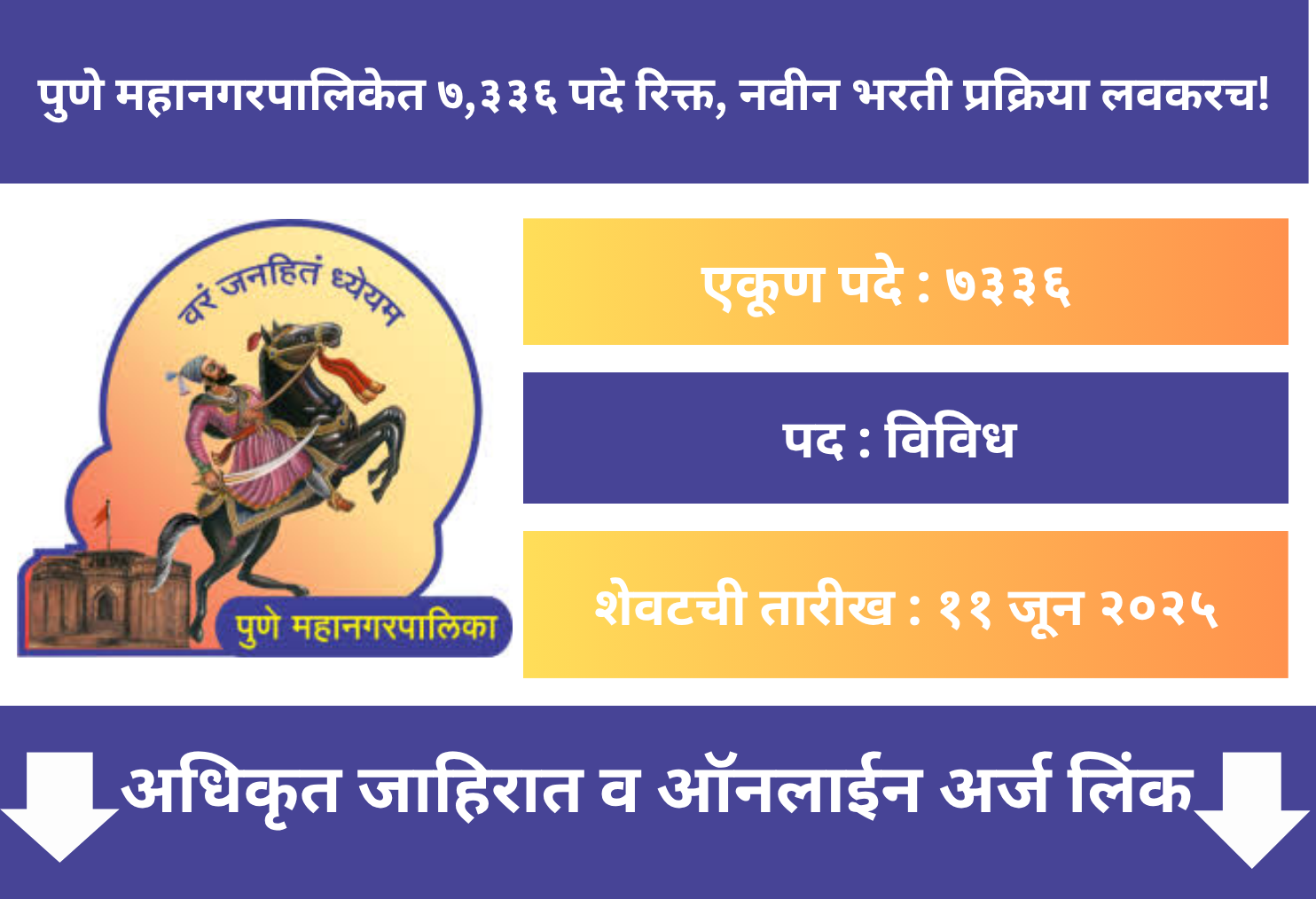 Pune Mahanagarpalika Recruitment 2025