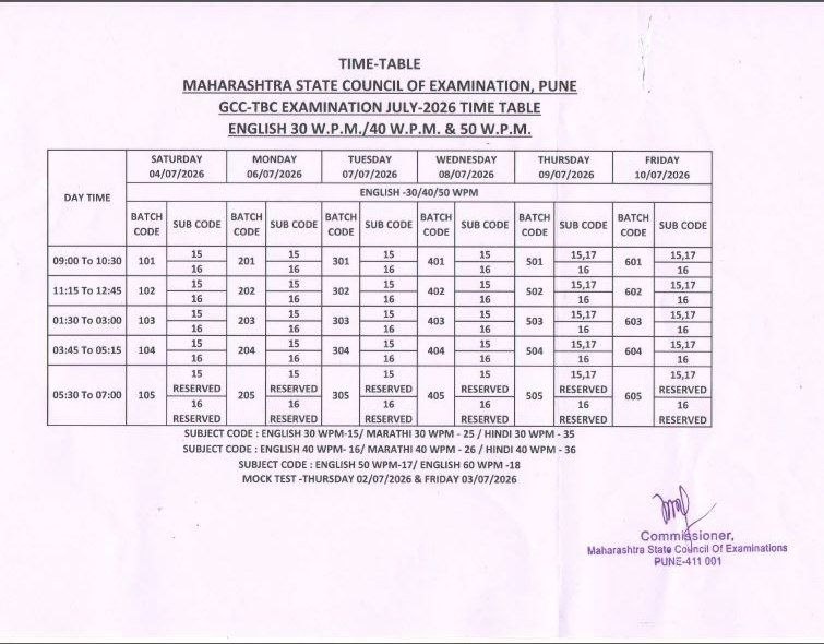 GCC TBC 2026 Exam Timetable