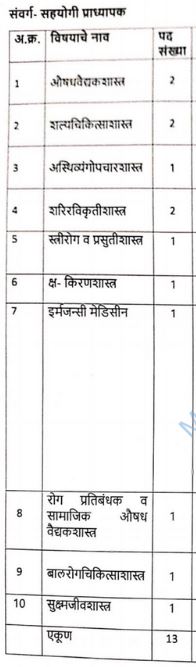 GMC Satara vacancy details-2
