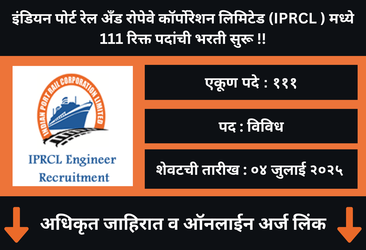 IPRCL Recruitment 2025