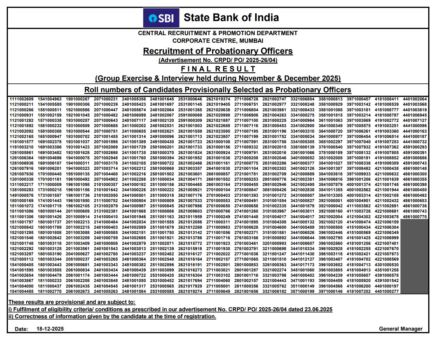 SBI Final PO Result 2025