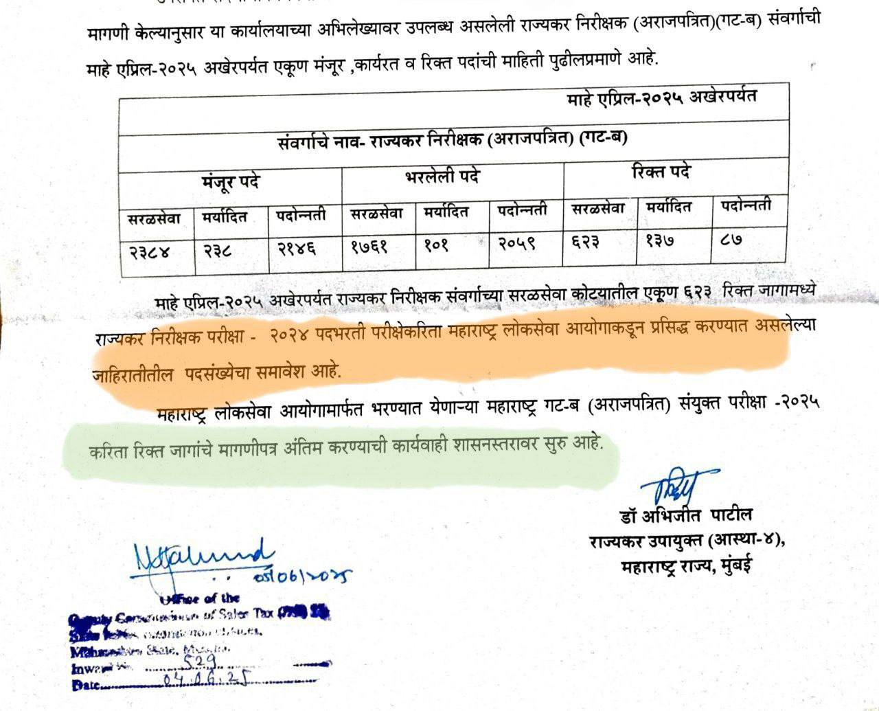STI Bharti Post Details 2025
