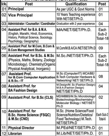 AEVPM Aurangabad Bharti 2025