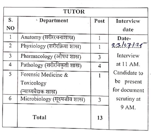 BAVMC Vacancy
