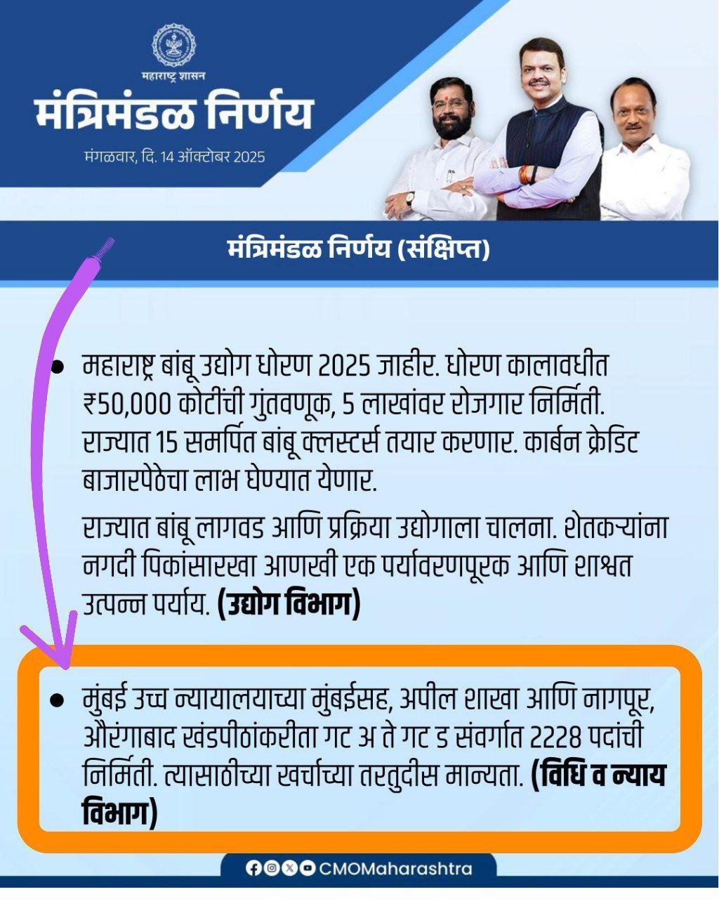 Vidhi Nyay Vibhag Bharti 2025
