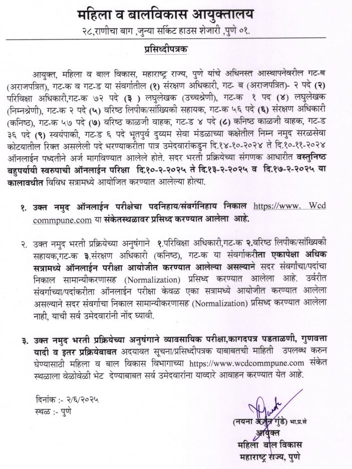 WCD Mahila Bal Vikas Result 2025