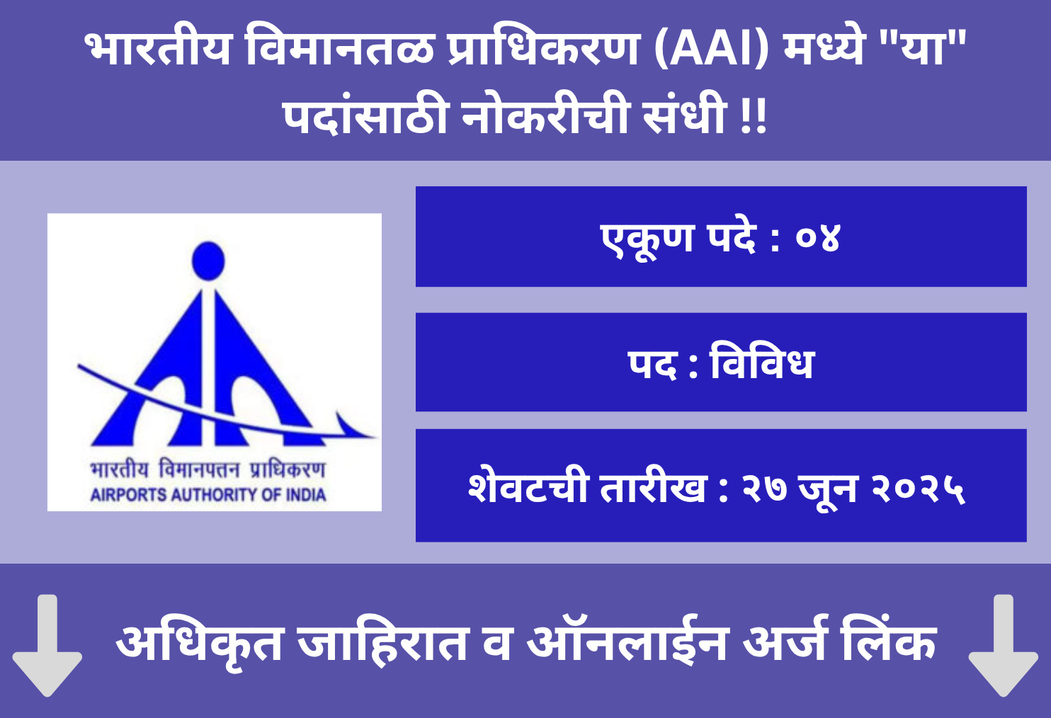 AAI Online Application 2025