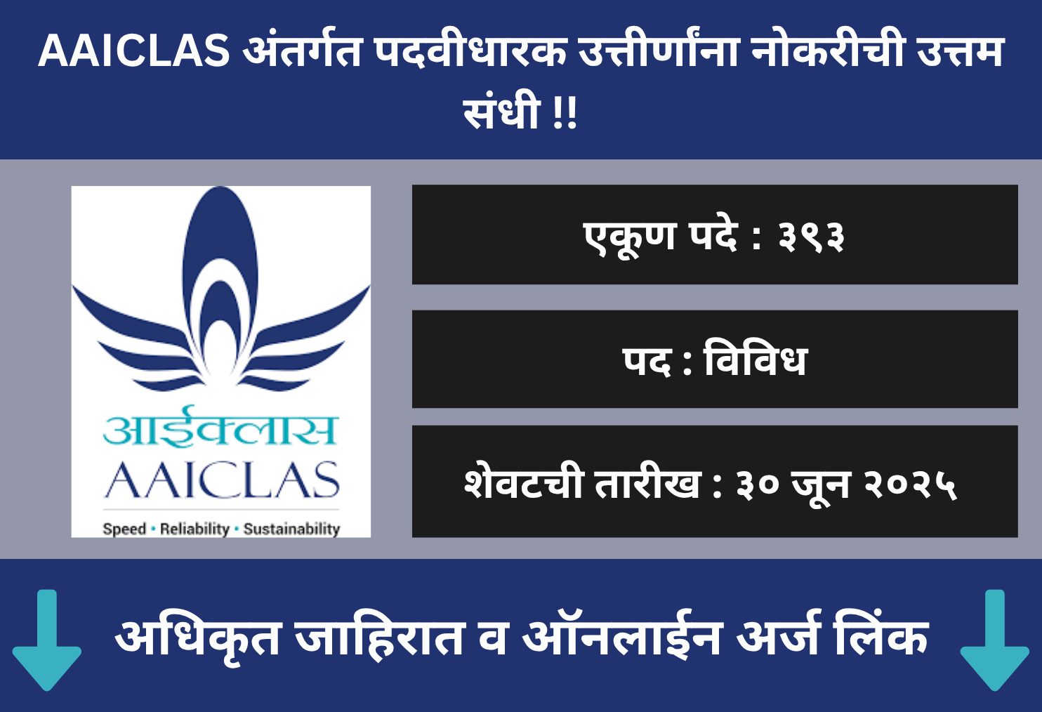 AAICLAS Recruitment 2025