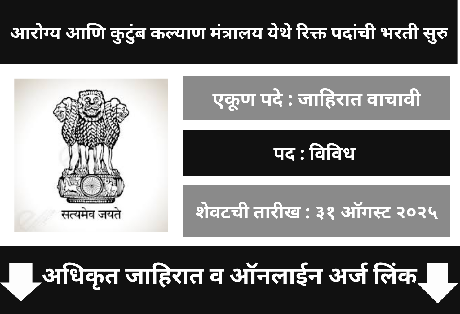 MOHFW Recruitment 2025