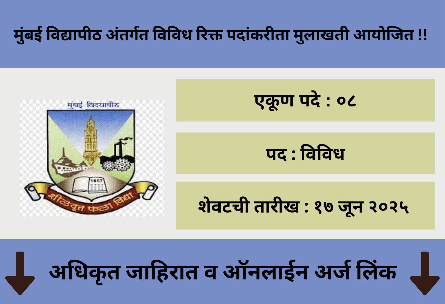 Mumbai University Recruitment 2025
