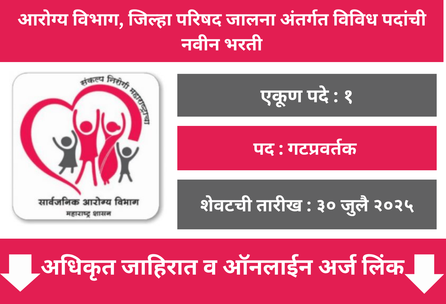 Arogya Vibhag Jalna Recruitment 2025