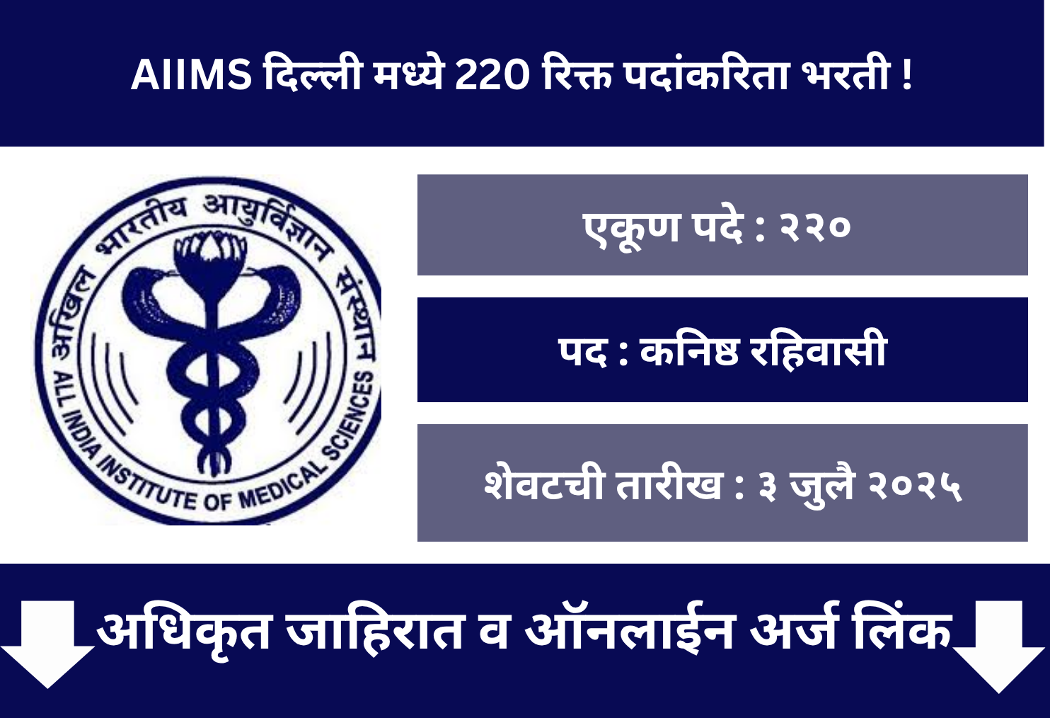 AIIMS Delhi Online Application 2025
