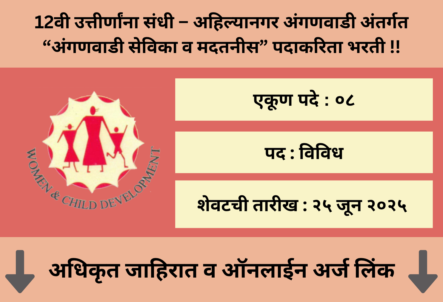 Anganwadi Ahilyanagar Recruitment 2025