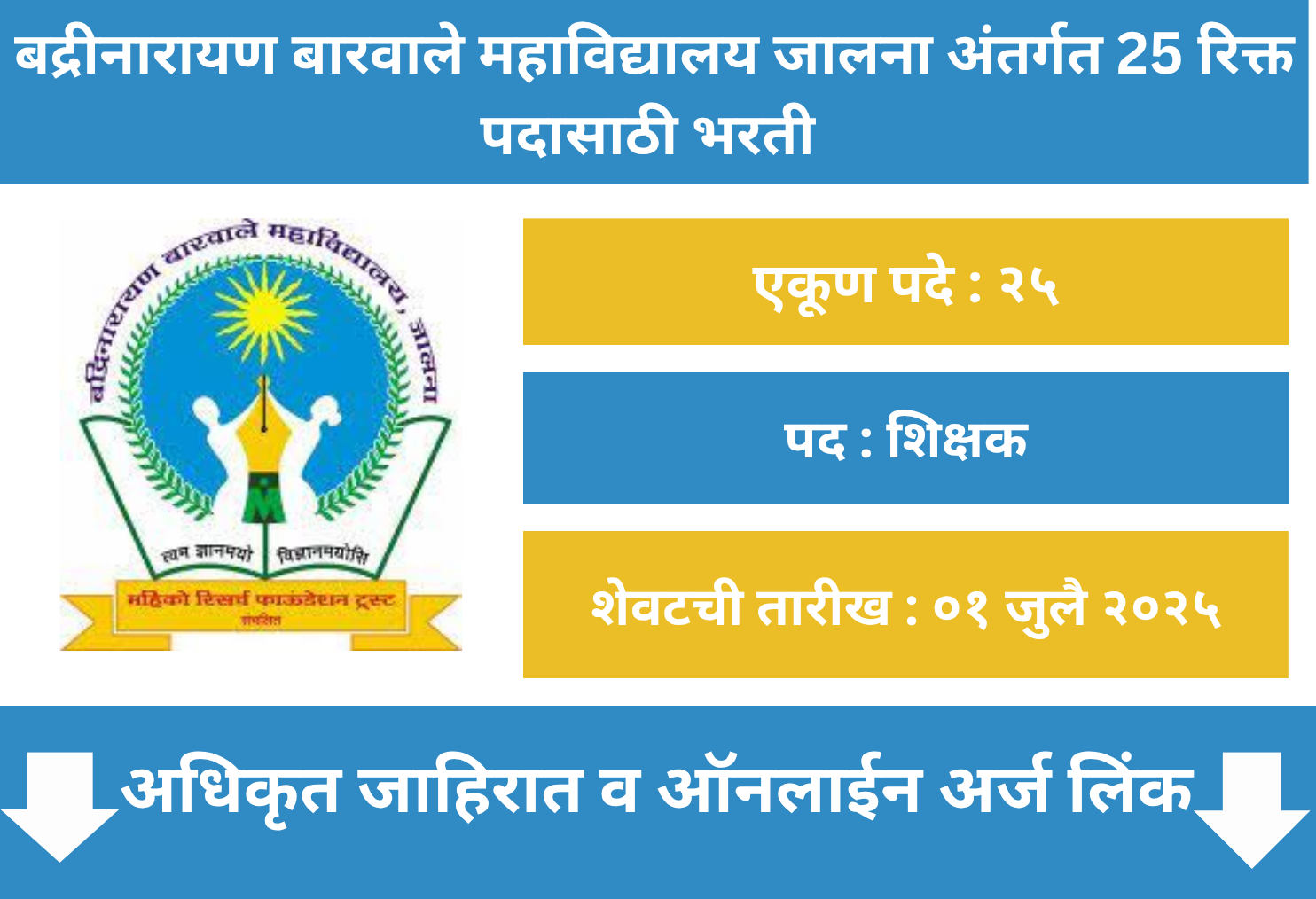 Badrinarayan Barwale Mahavidyalaya Jalna Recruitment 2025