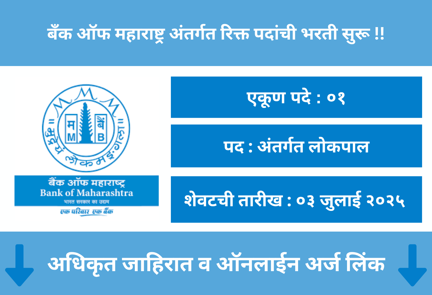 Bank of Maharashtra Application 2025 