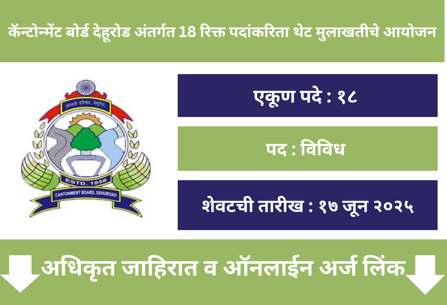 Cantonment Board Dehu Road Recruitment 2025