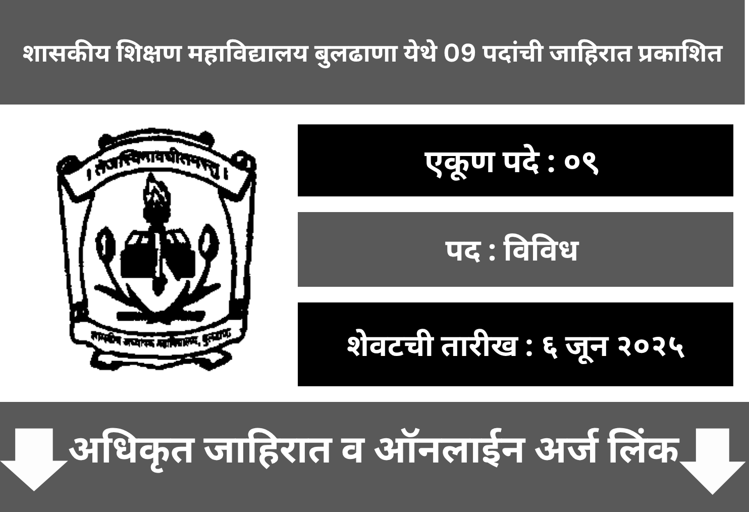 GCE Buldhana Recruitment 2025