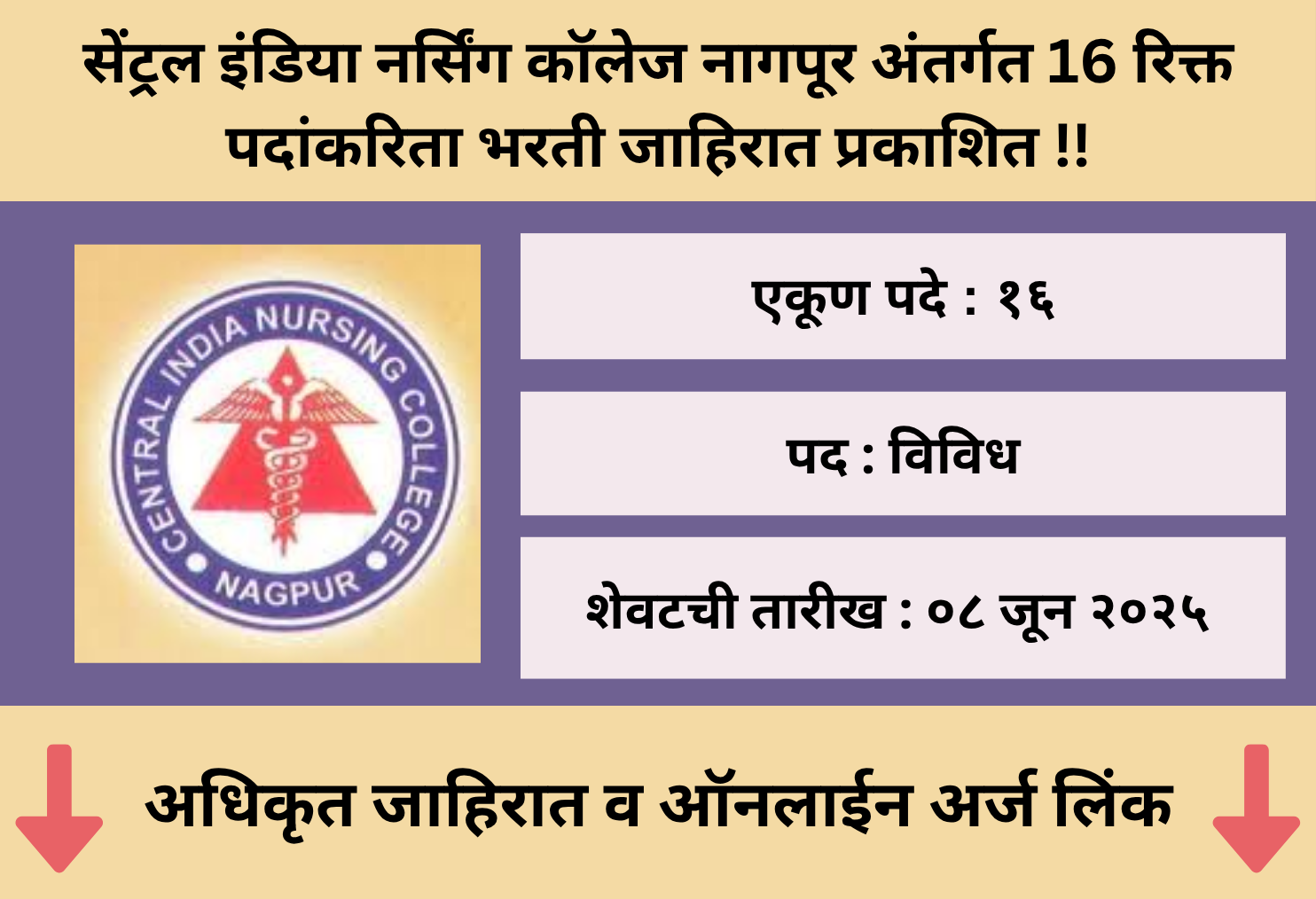Central India Nursing College Nagpur Recruitment 2025