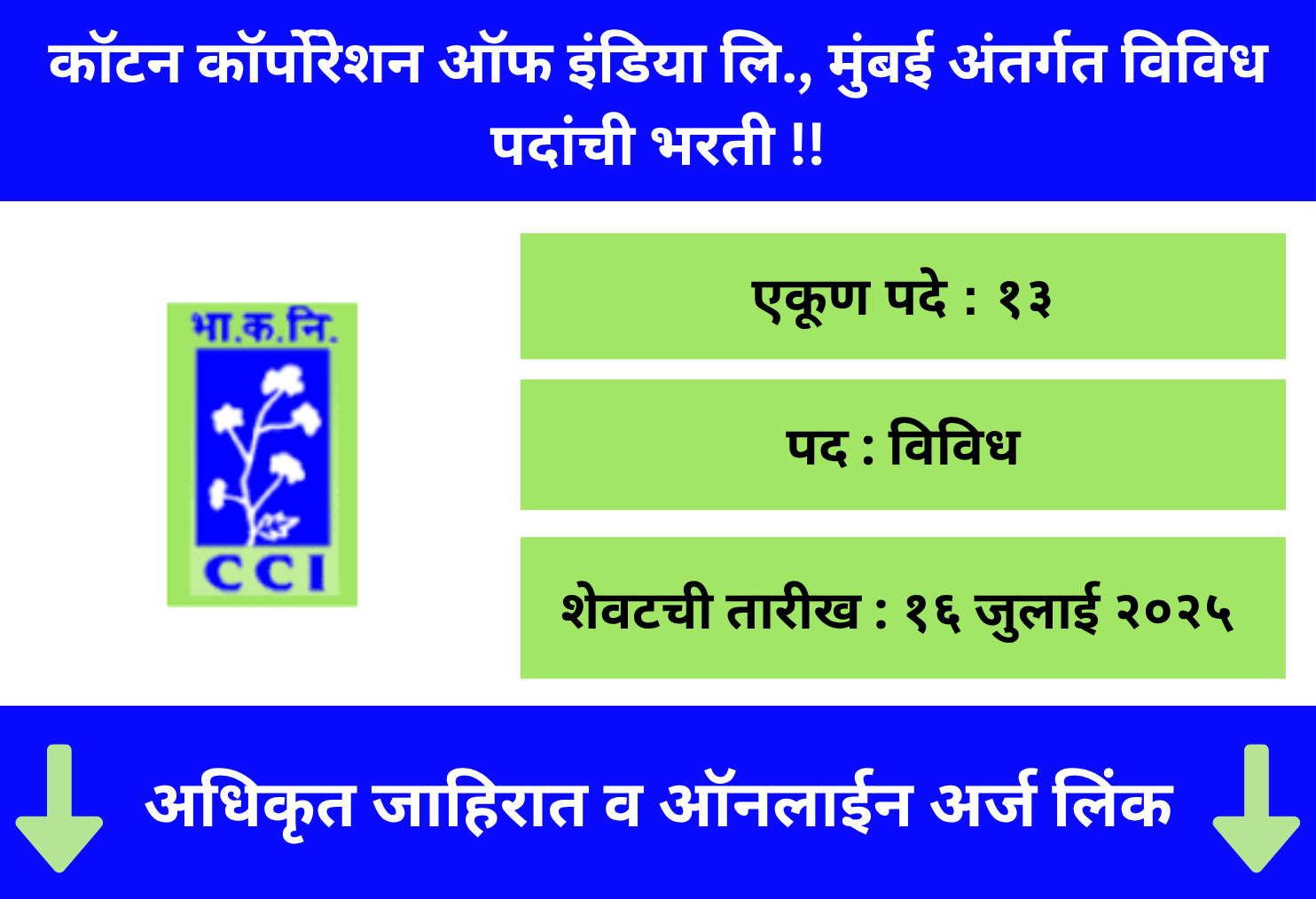 CCIL Mumbai Recruitment 2025