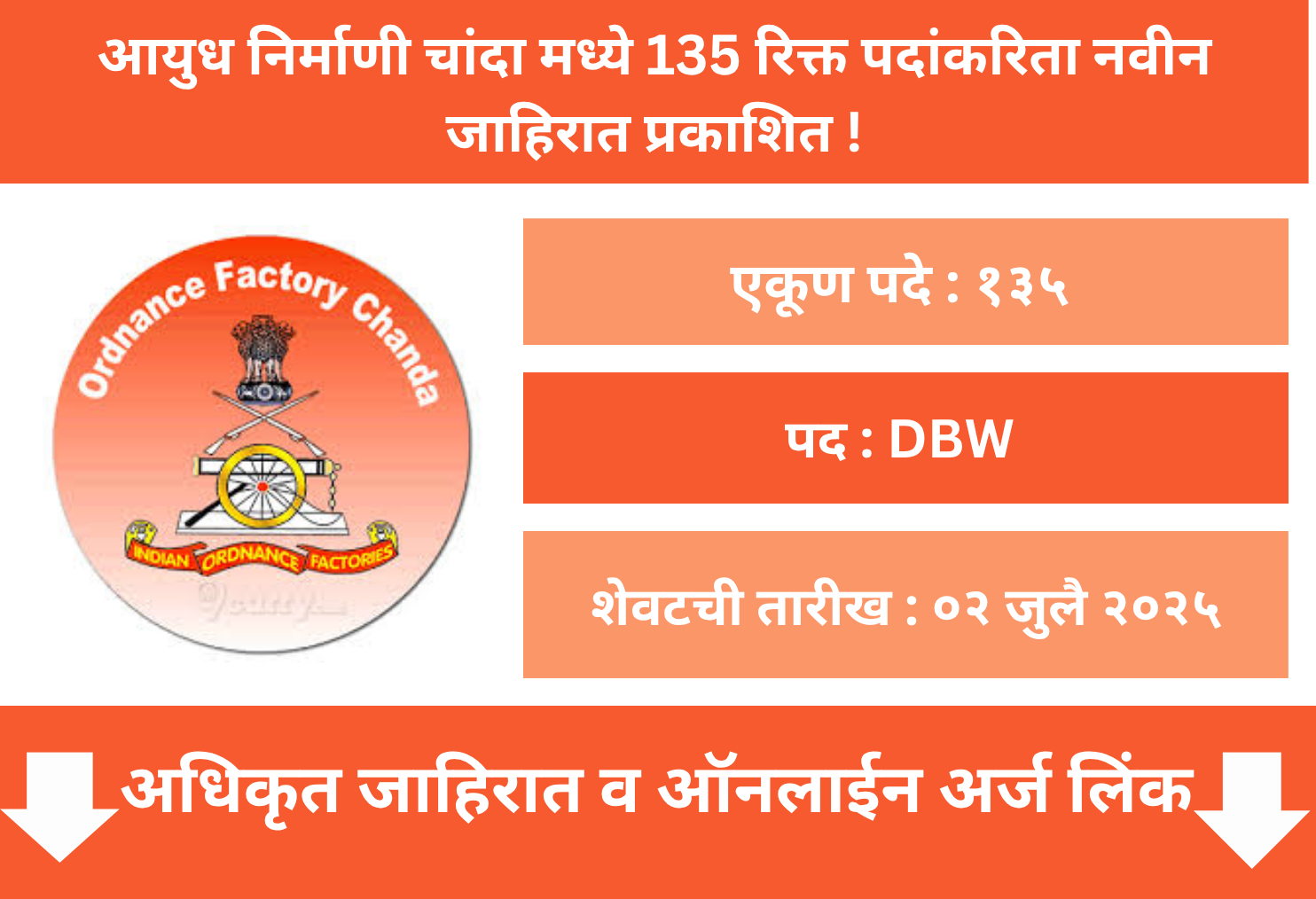 Ordnance Factory Chanda Recruitment 2025