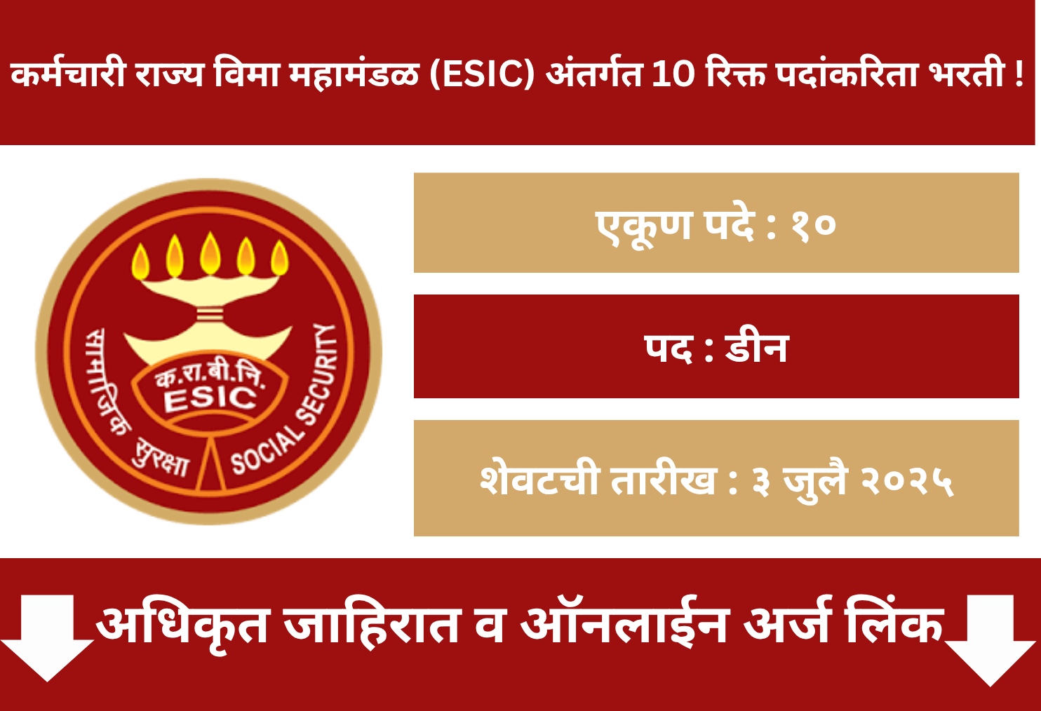 ESIC Recruitment 2025