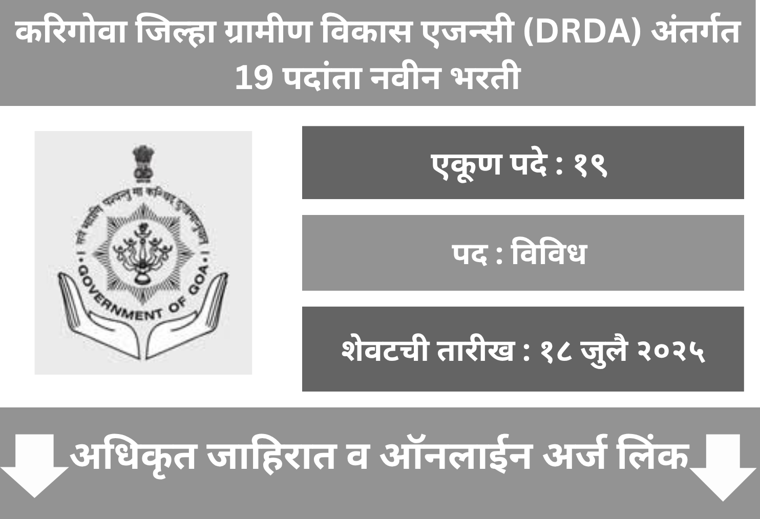 DRDA Goa Recruitment 2025