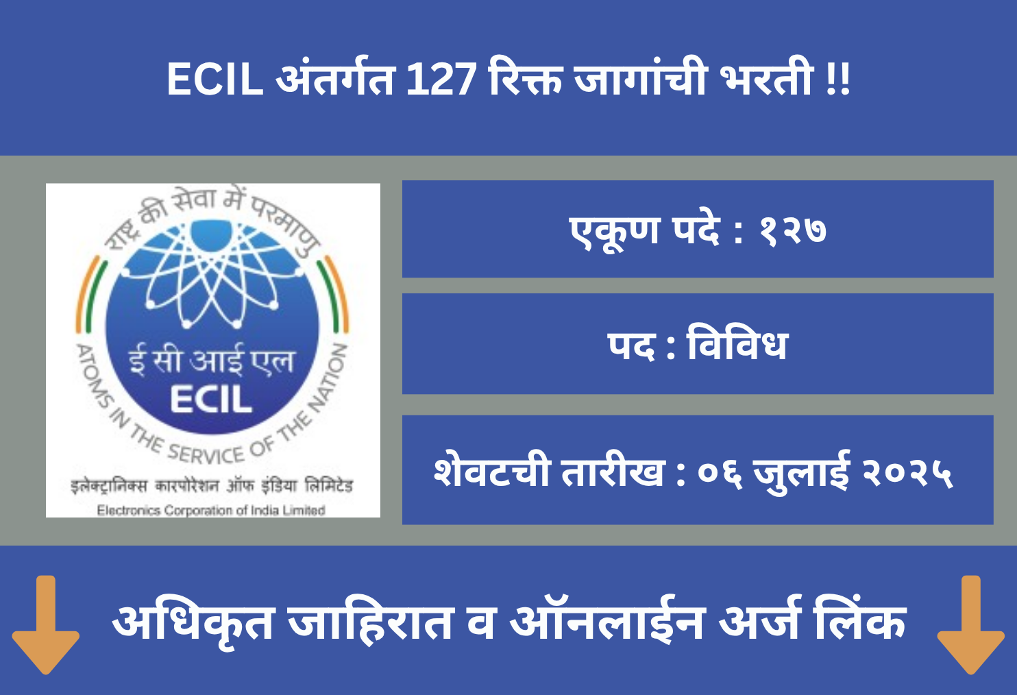 ECIL Recruitment 2025