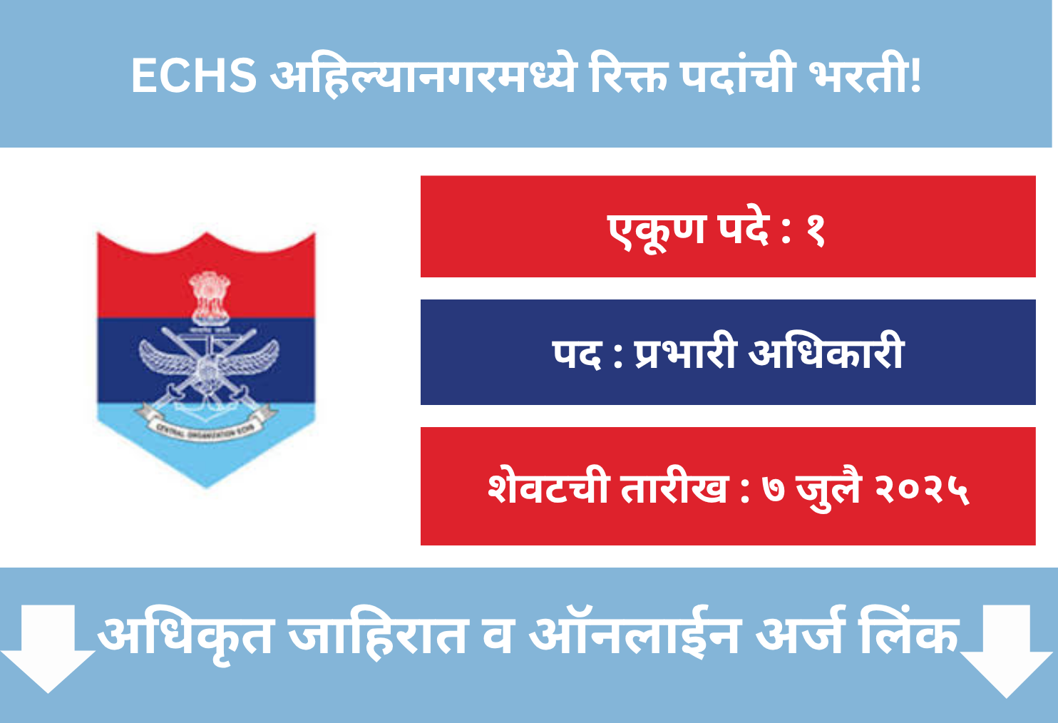 ECHS Ahilyanagar Recruitment 2025