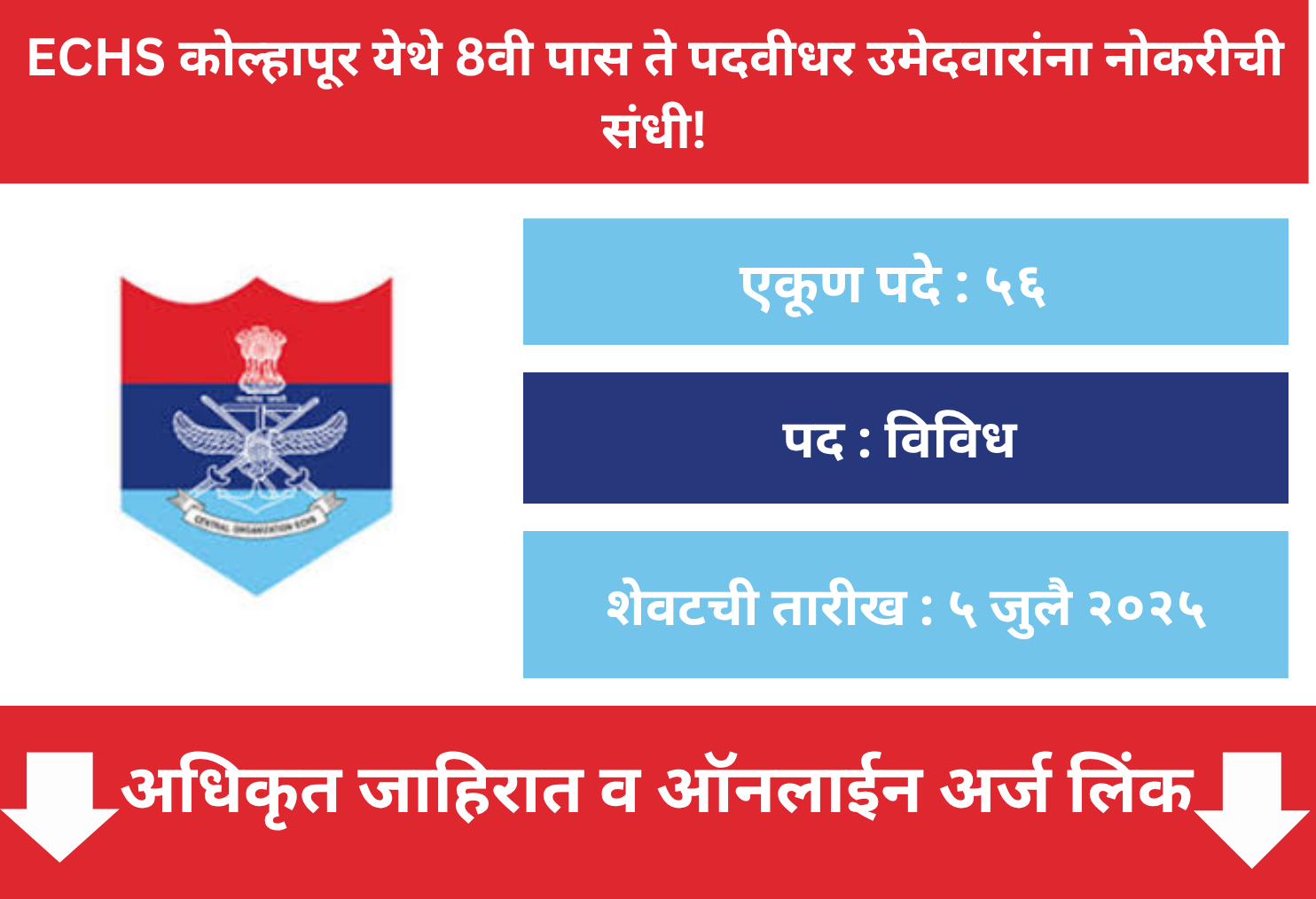 ECHS Kolhapur Recruitment 2025