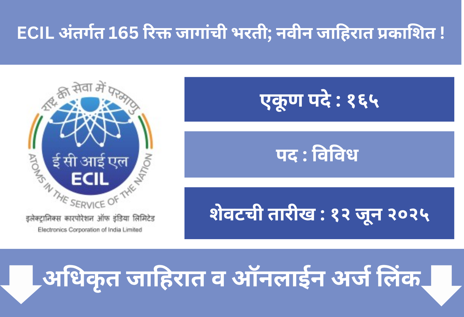 ECIL Recruitment 2025