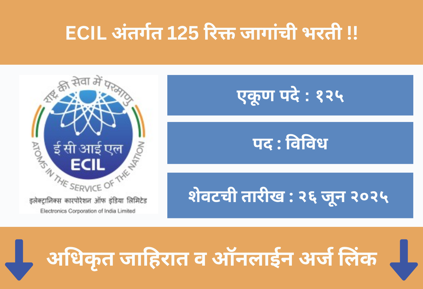 ECIL Recruitment 2025