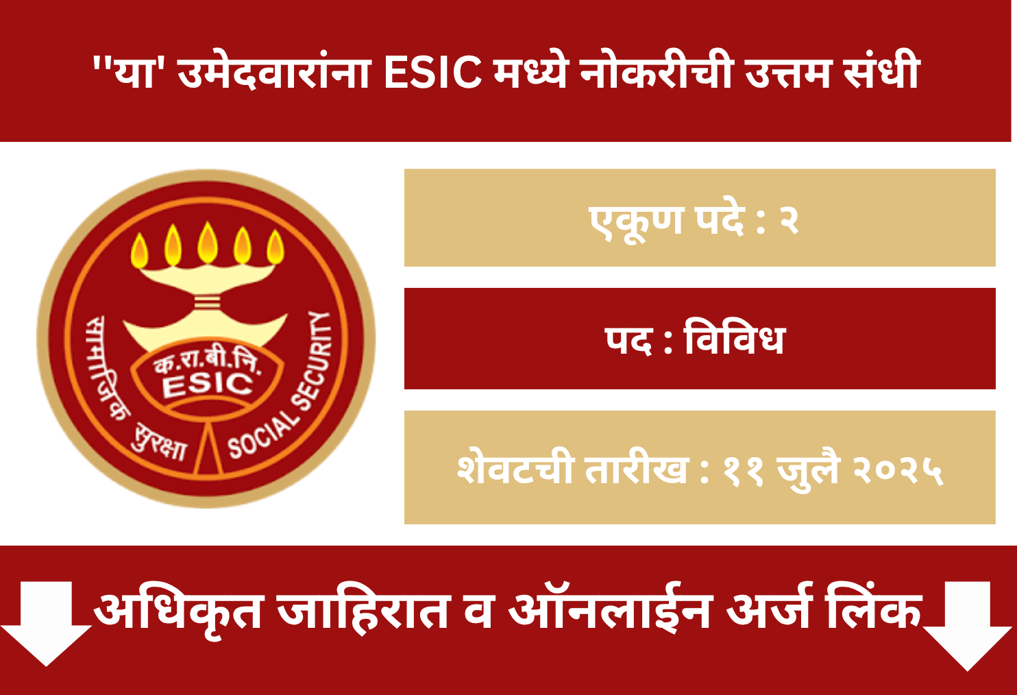 ESIC Goa Walk in Application 2025