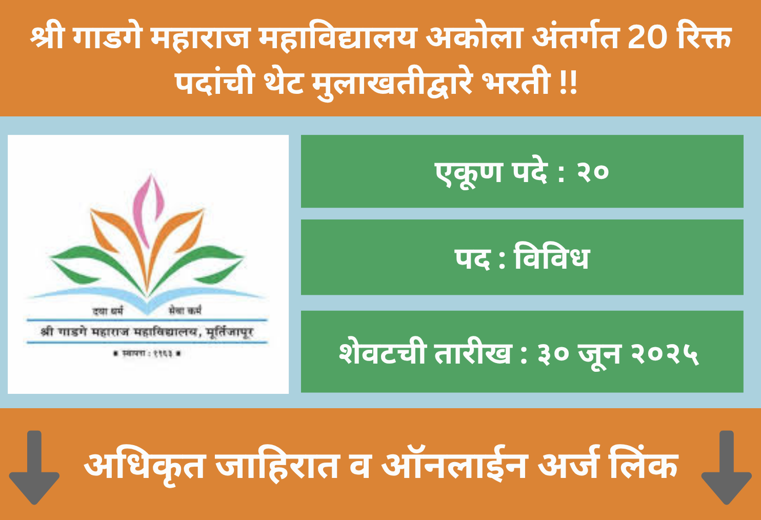 Shri Gadge Maharaj Mahavidyalaya Akola Recruitment 2025