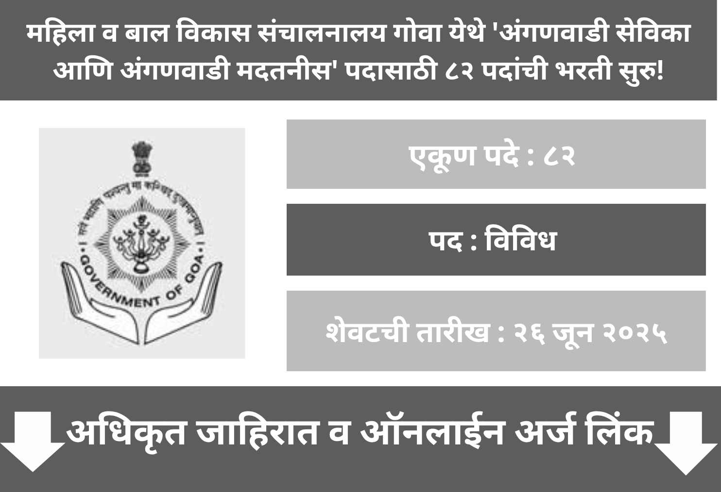 WCD Goa Recruitment 2025