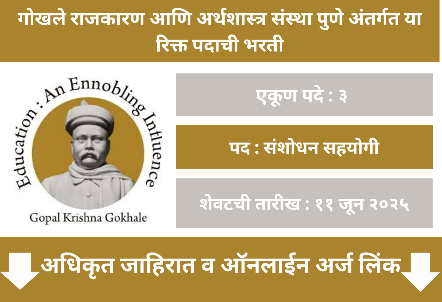 Gokhale Institute Pune Recruitment 2025