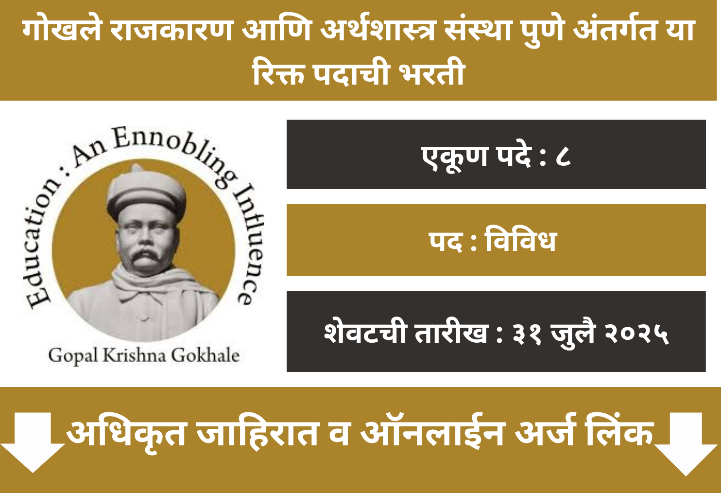 Gokhale Institute Pune Recruitment 2025