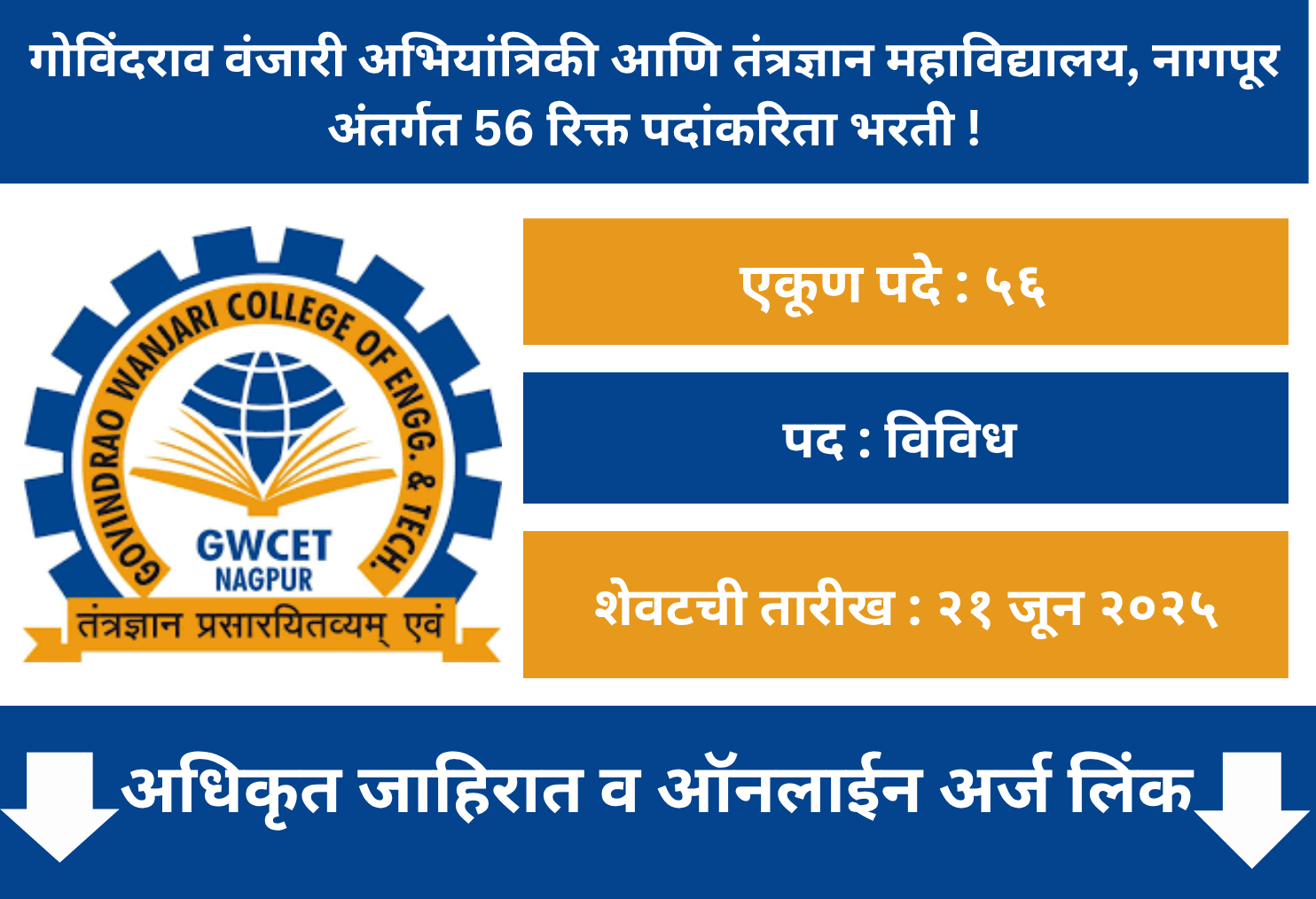 GWCET Nagpur Recruitment 2025