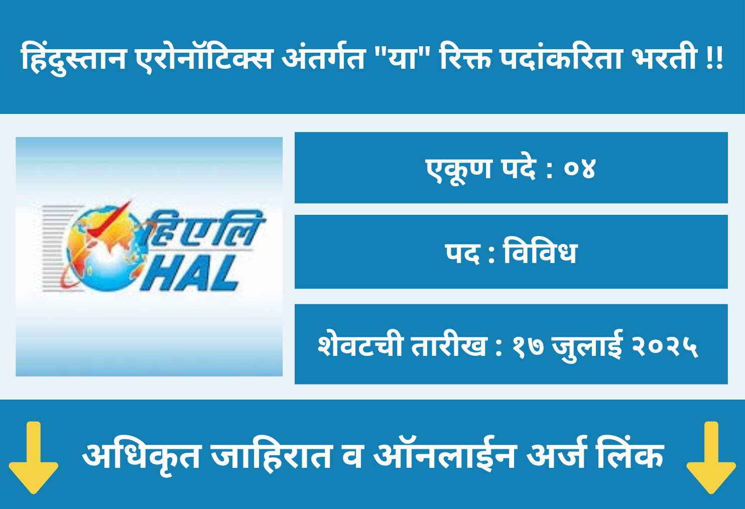 Hindustan Aeronautics Limited Recruitment 2025