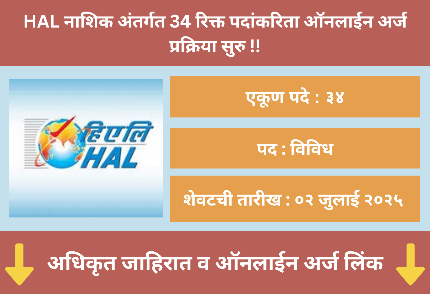 HAL Nashik Recruitment 2025