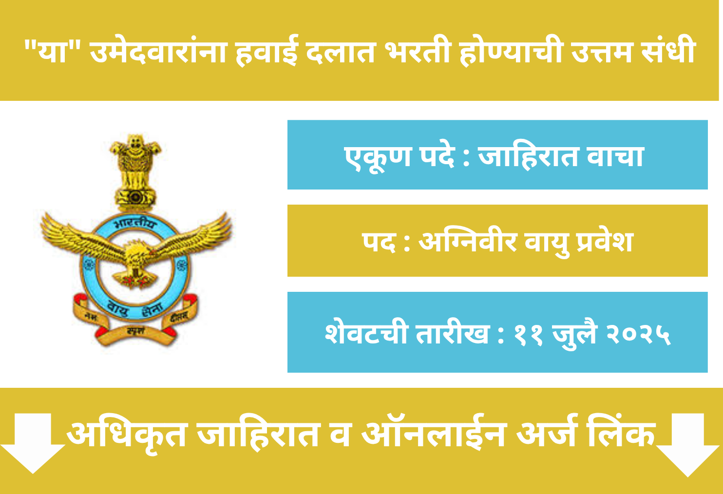 Indian Air Force Agniveer Offline Application 2025