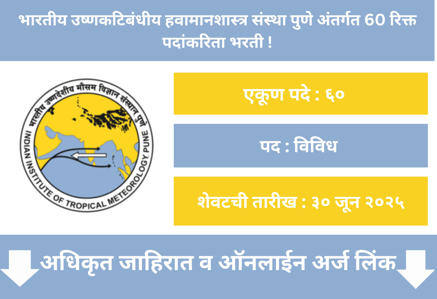 IITM Pune Recruitment 2025