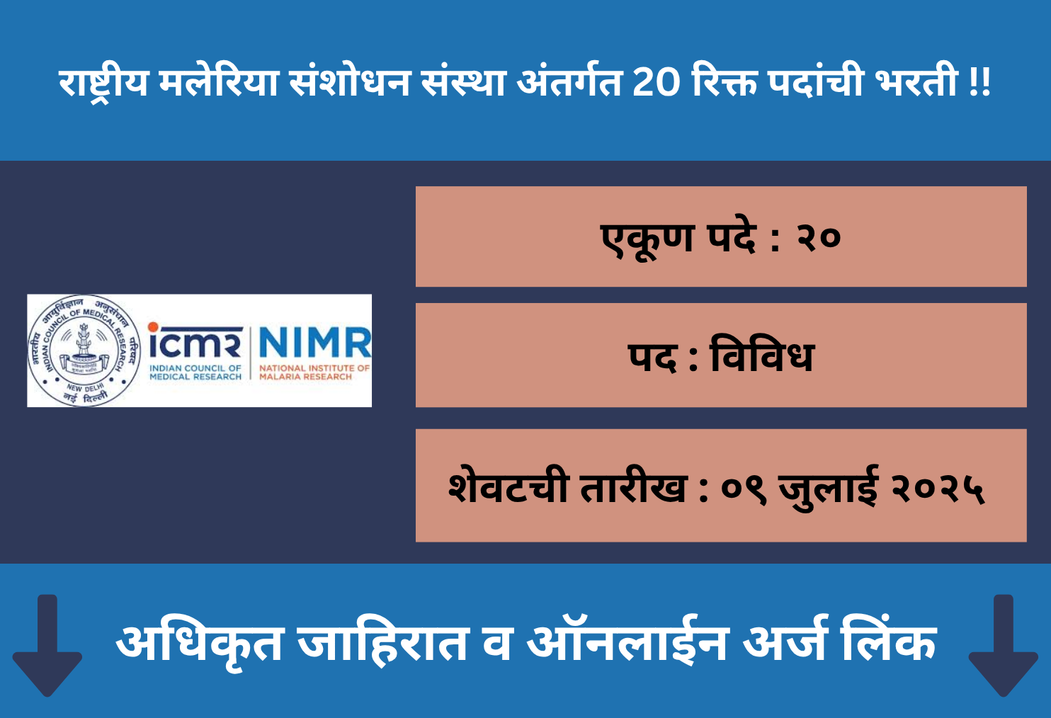NIMR Recruitment 2025