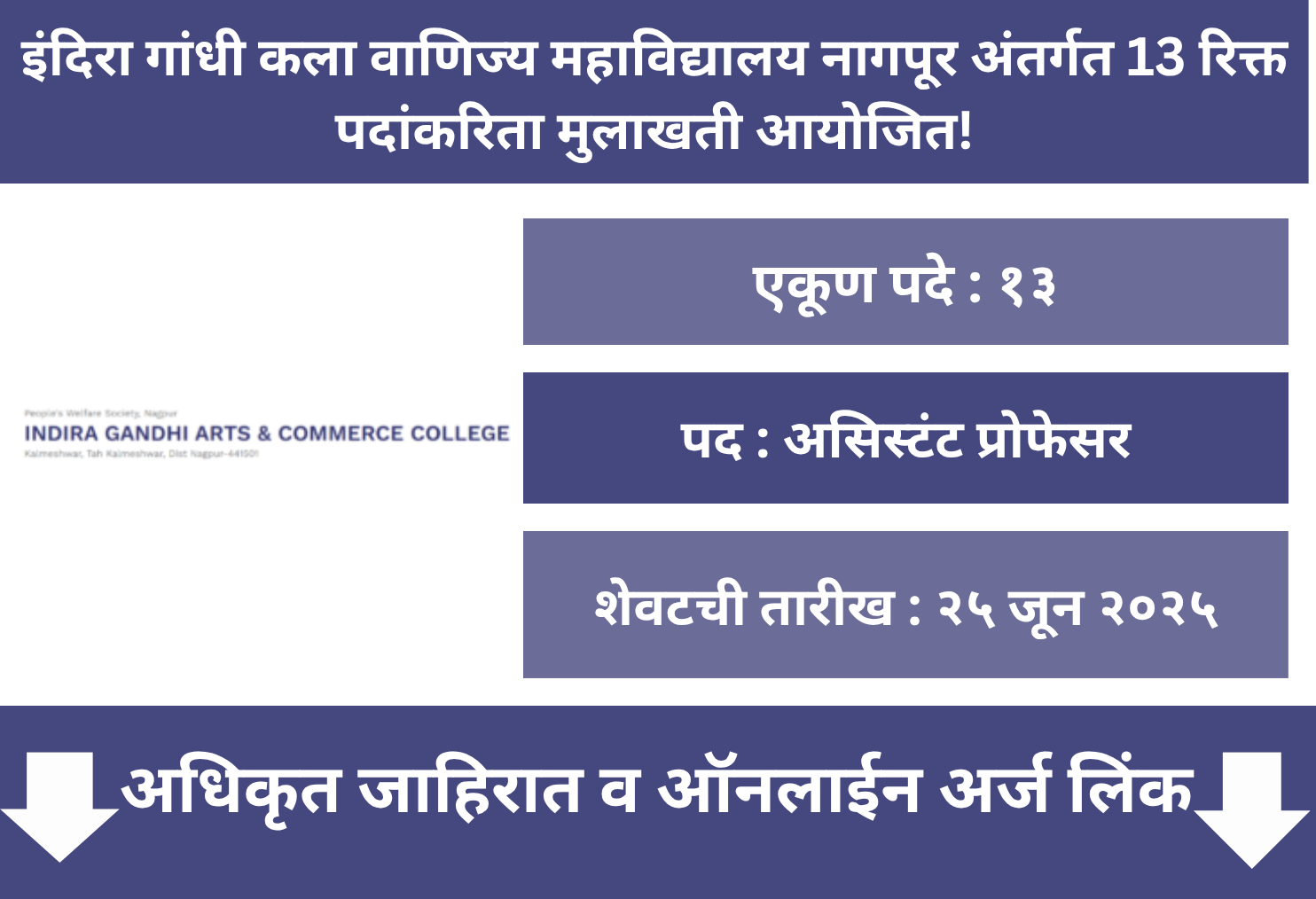  IGACCK Recruitment 2025