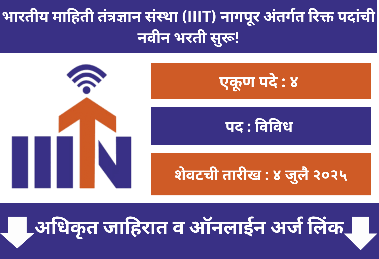 IIIT Nagpur Recruitment 2025