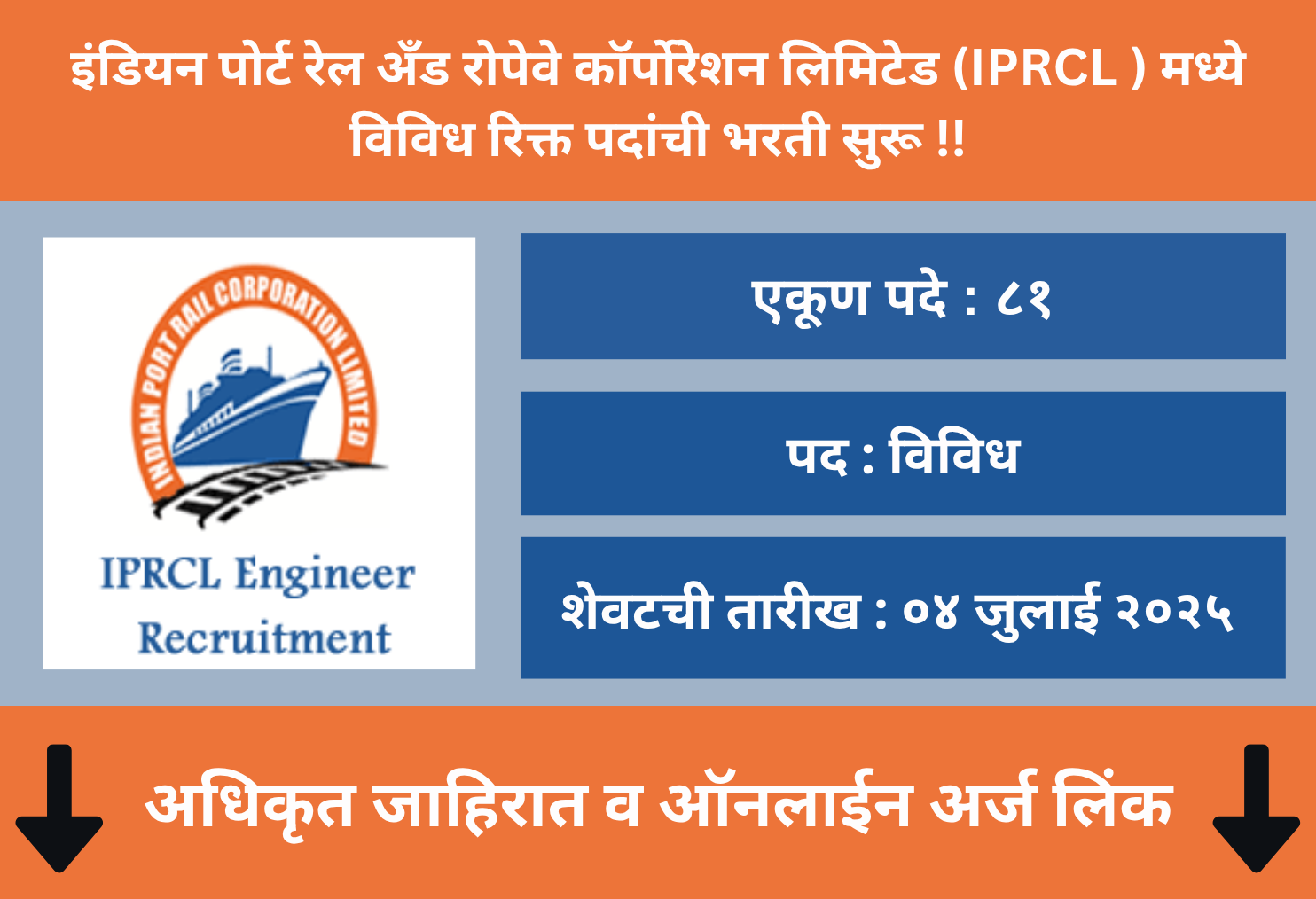 IPRCL Recruitment 2025