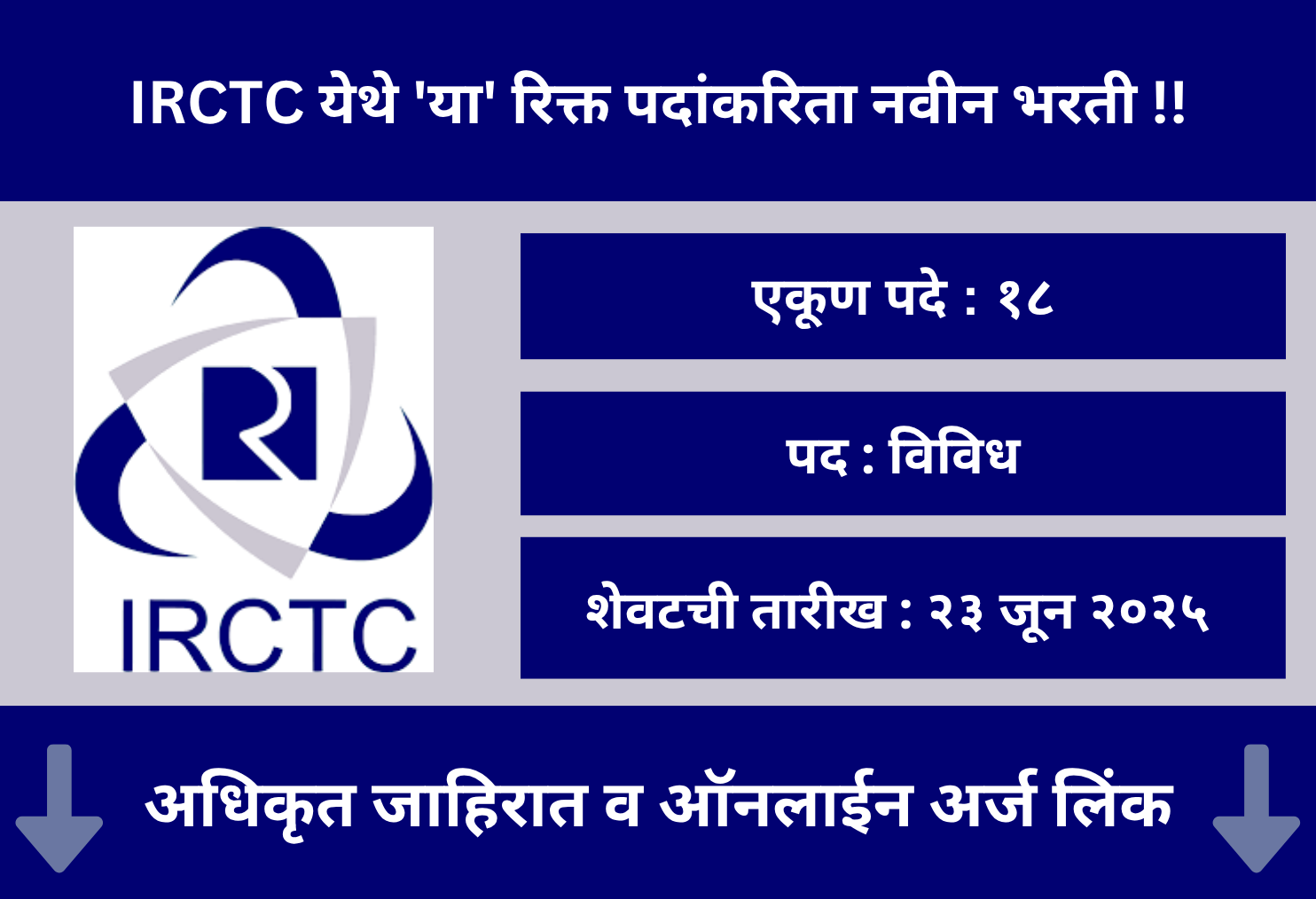 IRCTC Recruitment 2025