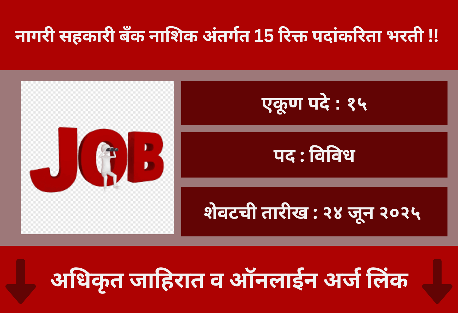 Nagari Sahakari Bank Nashik Recruitment 2025