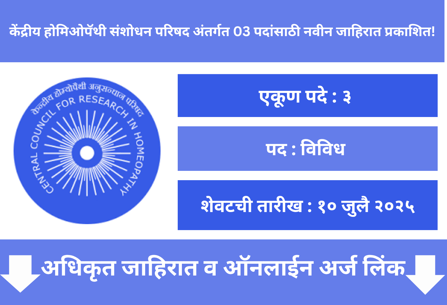 CCRH Recruitment 2025